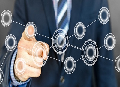 客戶服務管理的七大黃金法則